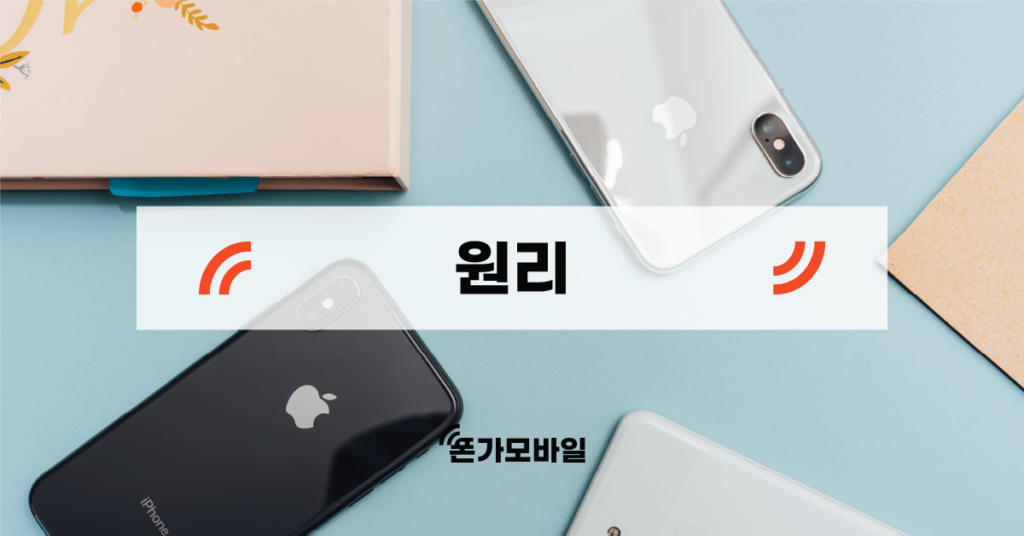 가개통 원리에 대한 이미지 입니다. 가개통은 폰테크 대리점에서 진행됩니다.