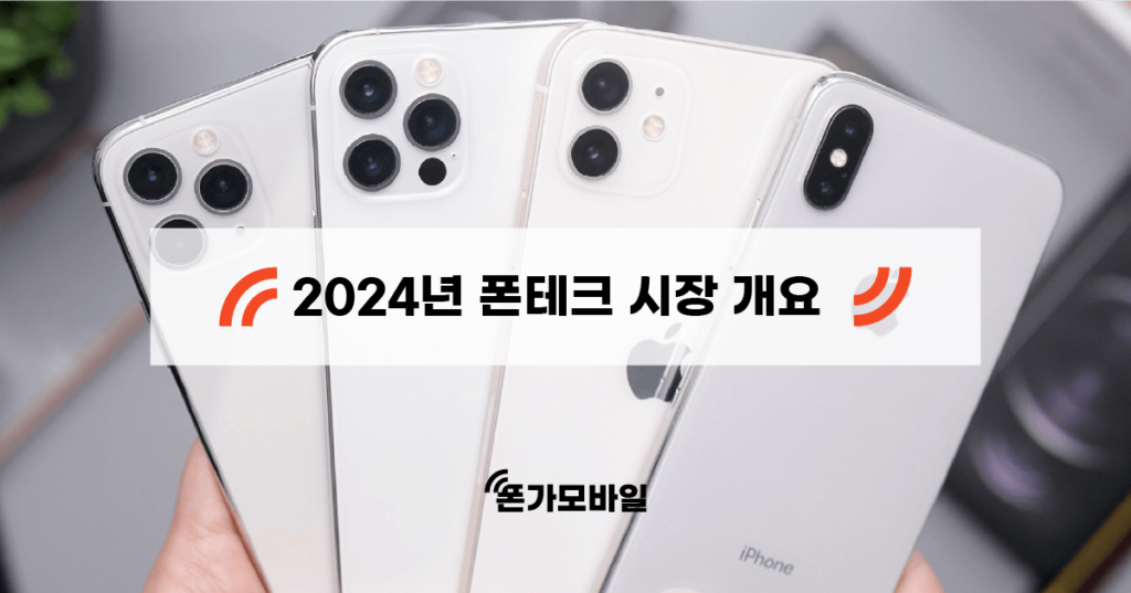 2024년 폰테크 시장 개요